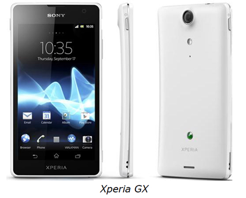 Điện thoại Xperia chụp ảnh 13 'chấm' của Sony trình làng